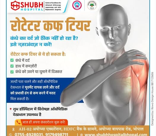 Rotator cuff treatment Bhopal showing shoulder anatomy
