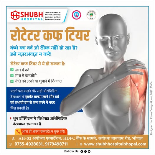 Rotator cuff treatment Bhopal showing shoulder anatomy